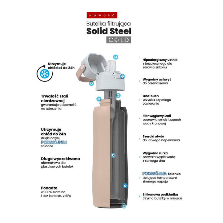 Butelka filtrująca Mokosh Solid Steel Cold 800 ml